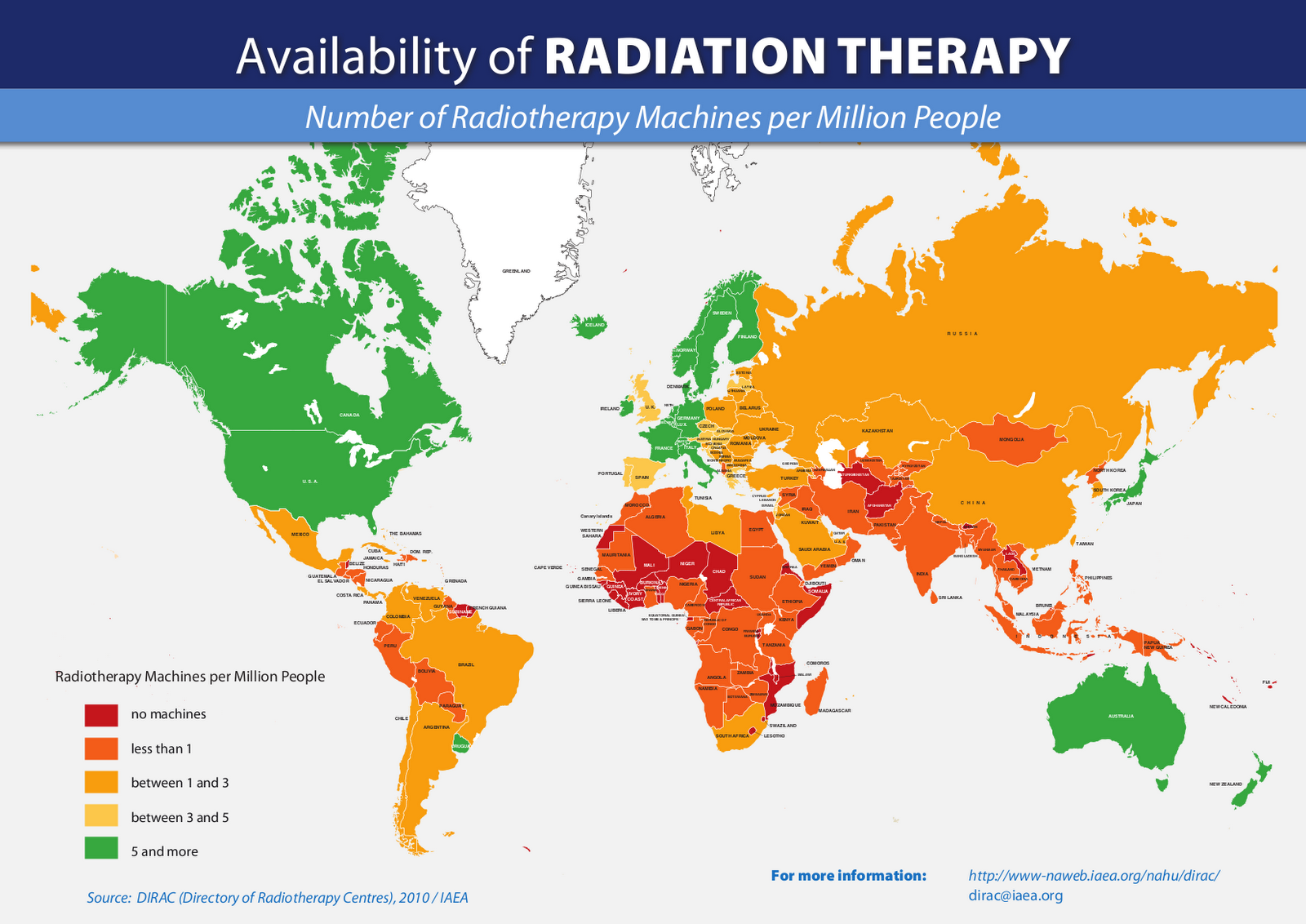IAEA-Worldwide_therapy_access-2010